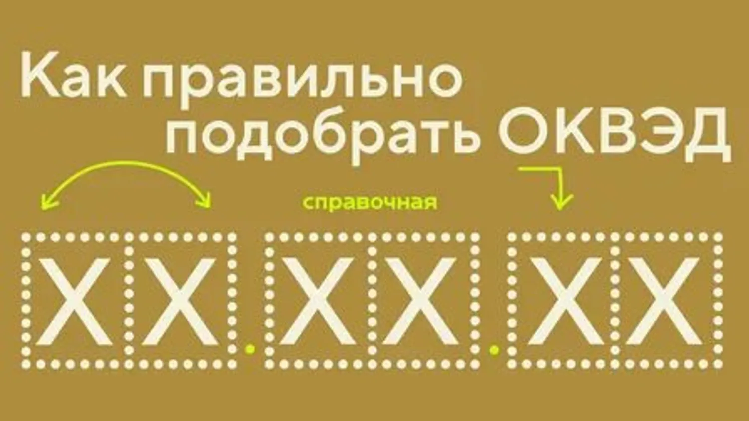 Как правильно выбрать код ОКВЭД для ИП
