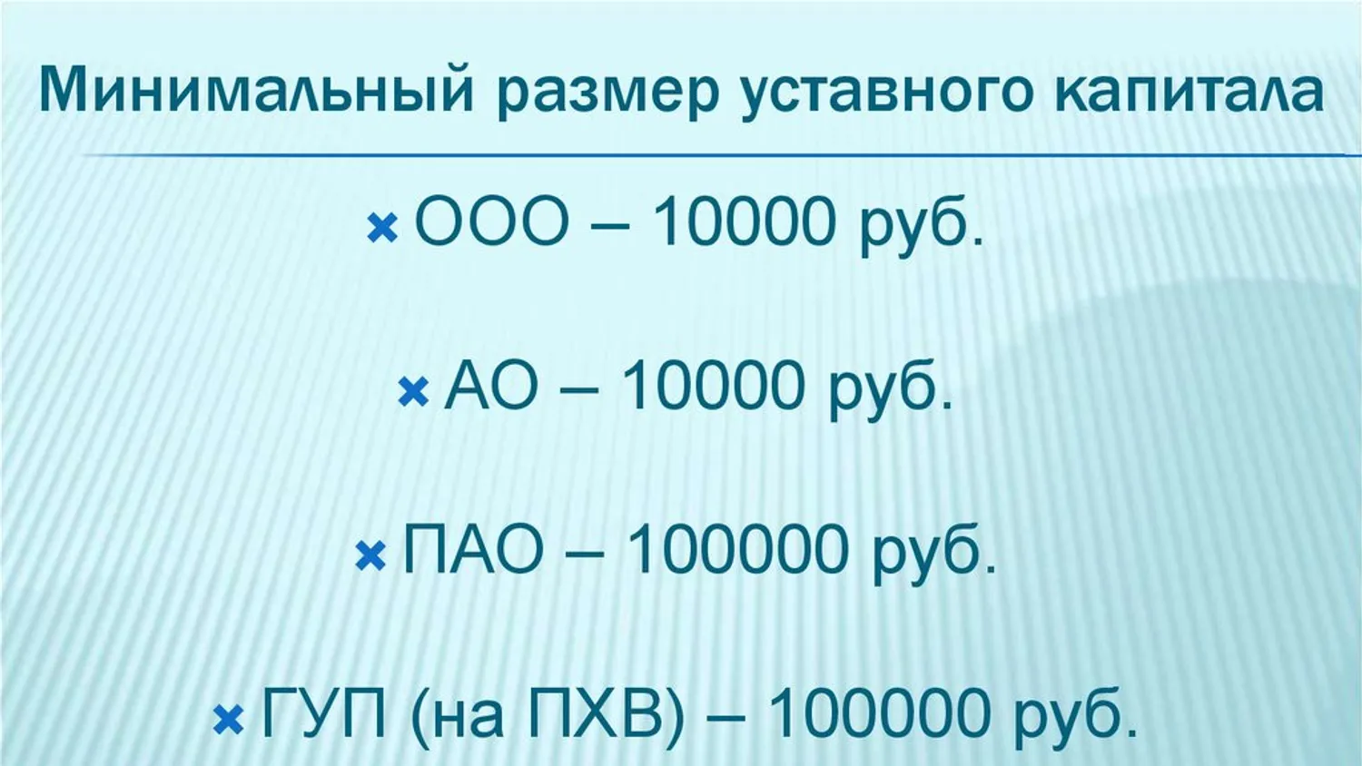 Уставный капитал ООО: минимум 10 000 рублей и выше