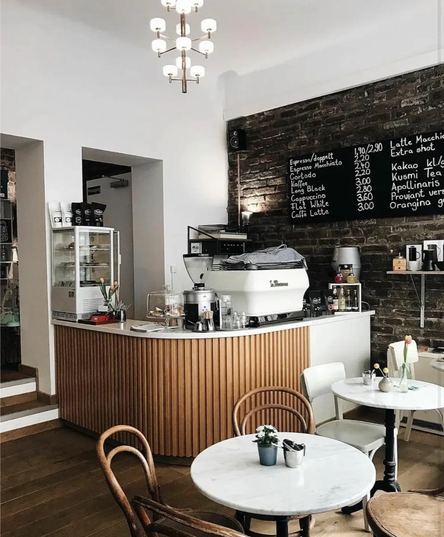 Кофейня Москва — Поиск бизнес партнёров — обложка