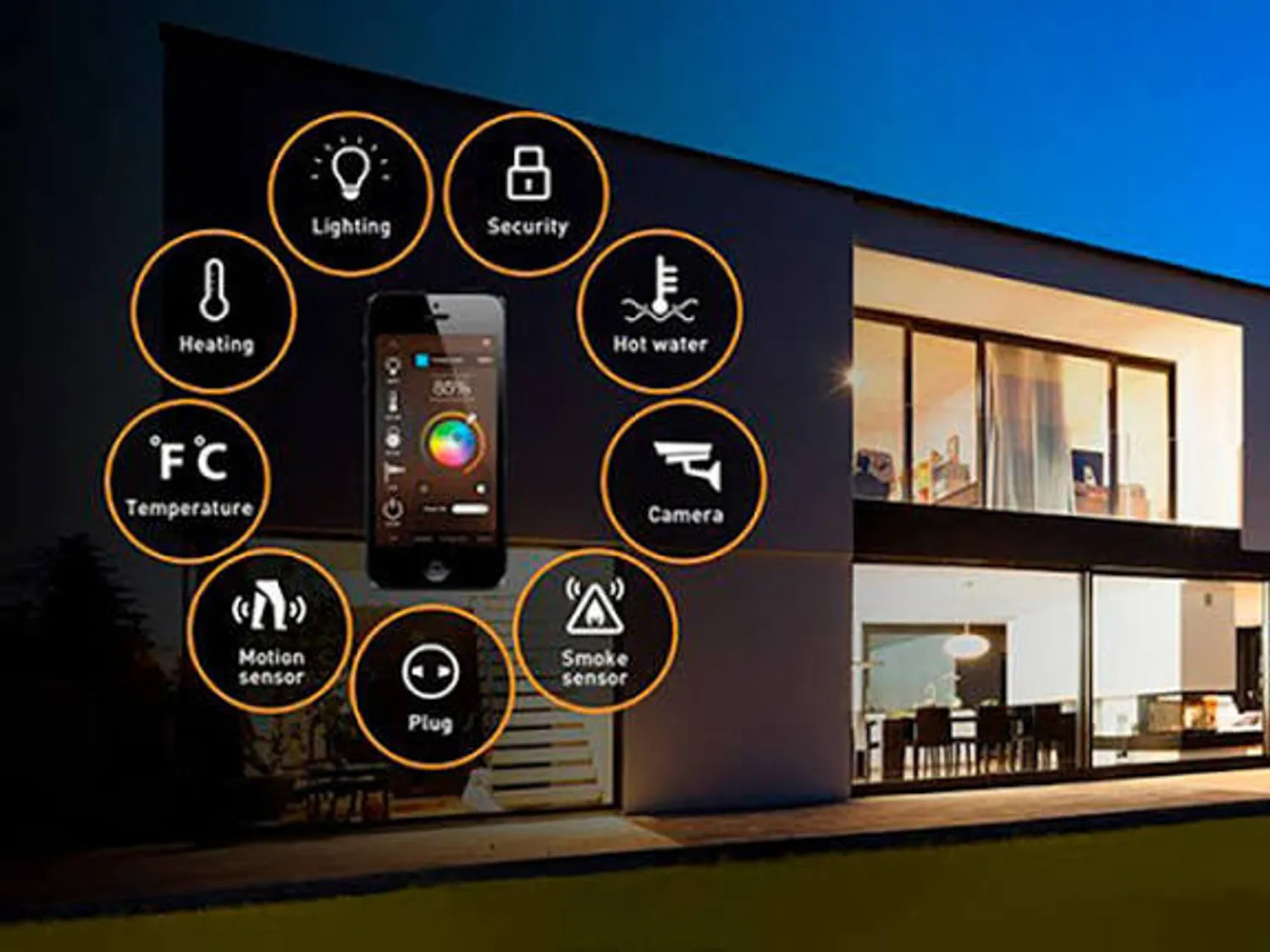 Инвестор: Инвестор для сети решений “умный дом