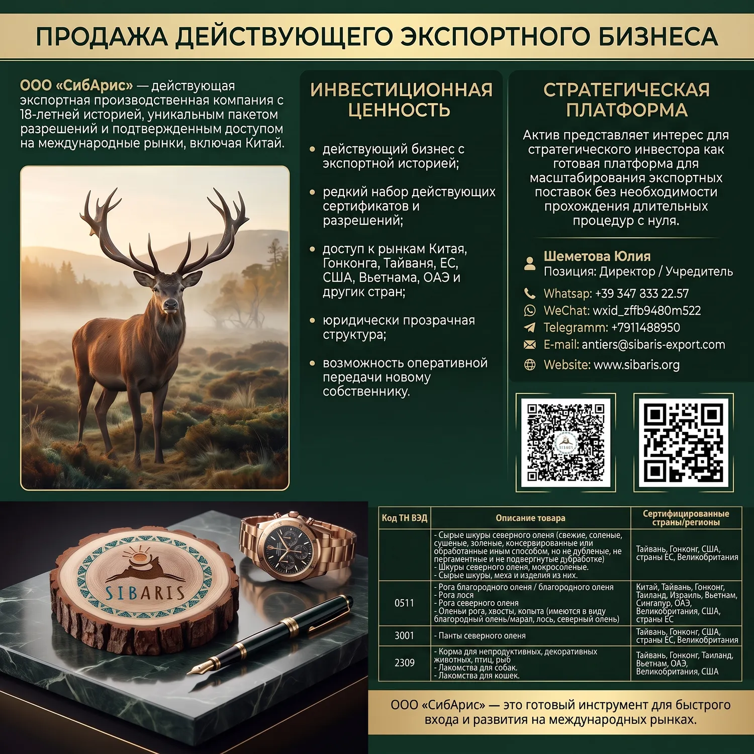 Продажа экспортной площадки — Продажа бизнеса — обложка