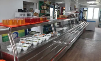 Продажа готового бизнеса: Столовая Раменское МО — похожее объявление — карточка 6