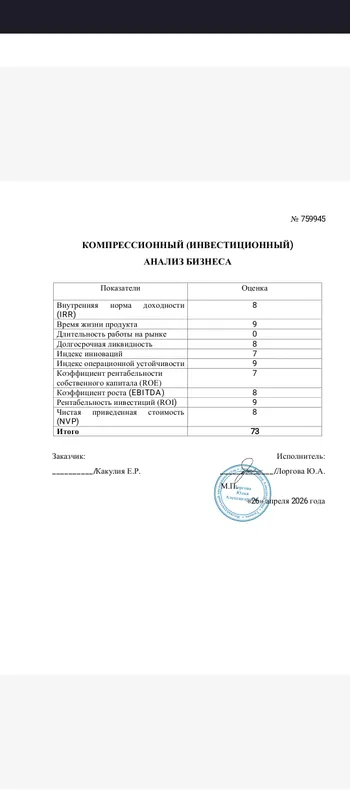 Бизнес идея в сфере туризма — похожее объявление — карточка 2