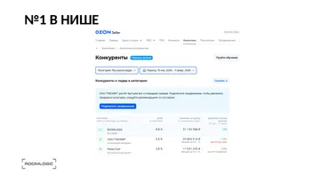 👋 Добрый день! Меня зовут Екатерина Елкина. Ищу инвестора для масштабирования прибыльного e-commerce бизнеса ROOMLOGIC — бренда товаров …