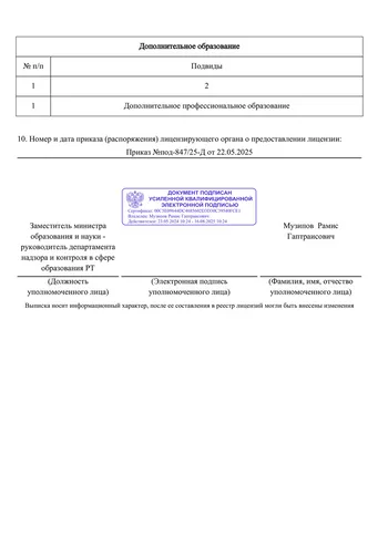Инвестируйте в онлайн институт психологии - самая растущая сфера образования и востребованности услуг у населения. — Поиск инвесторов — ф…