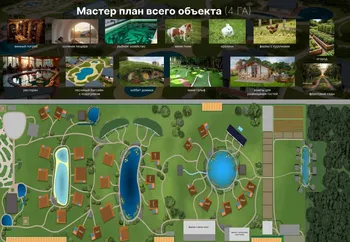 Доля в бизнесе - акции глэмпинга нового формата — Поиск инвесторов — фото 7