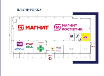 Продаётся готовый арендный бизнес — Продажа бизнеса — фото 3