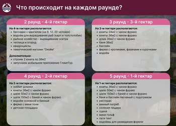 Доля в бизнесе - акции глэмпинга нового формата — Поиск инвесторов — фото 5