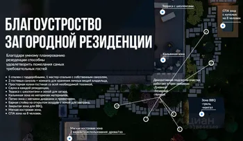 Продажа доходного дома — Продажа бизнеса — фото 1