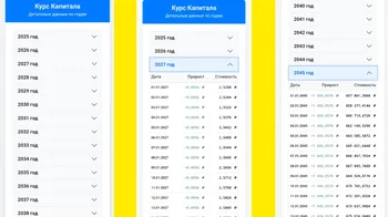 Ищу инвестора для продвижения приложения бизнес симулятор с реальным заработком — Поиск инвесторов — фото 1